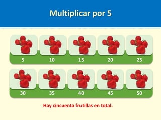 Multiplicar por 5
Hay 5 frutillas en cada grupo.
Hay cincuenta frutillas en total.
5 10 15 20 25
30 35 40 45 50
 