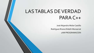 LASTABLAS DEVERDAD
PARA C++
José Alejandro Molar Castillo
Rodríguez Rivera Elideth Monserrat
2AM PROGRAMACION
 