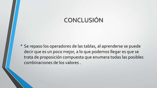 CONCLUSIÓN
• Se repaso los operadores de las tablas, al aprenderse se puede
decir que es un poco mejor, a lo que podemos llegar es que se
trata de proposición compuesta que enumera todas las posibles
combinaciones de los valores .
 