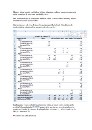 El panel lateral seguirá pudiéndose utilizar, así que en cualquier momento podremos
quitar un campo de un zona arrastrándolo fuera.

Con esto vemos que en un segundo podemos variar la estructura de la tabla y obtener
otros resultados sin casi esfuerzos.

Si arrastrásemos a la zona de datos los campos cantidad y total, obtendríamos la
siguiente tabla, más compleja pero con más información:




Puede que no visualices la tabla de la misma forma, al añadir varios campos en la
sección Valores el rótulo            aparecerá en una las secciones de rótulos, si te
aparece en Rótulos de columna despliega la lista asociada a él y selecciona la opción
Mover a rótulos de fila.

  Eliminar una tabla dinámica.
 