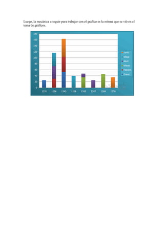 Luego, la mecánica a seguir para trabajar con el gráfico es la misma que se vió en el
tema de gráficos.
 
