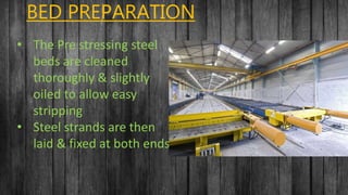 Contoso Ltd.
Add a footer
15
BED PREPARATION
• The Pre stressing steel
beds are cleaned
thoroughly & slightly
oiled to allow easy
stripping
• Steel strands are then
laid & fixed at both ends
 