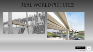 Contoso Ltd.
27
Add a footer
REAL WORLD PICTURES
 