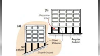 Contoso Ltd.
Add a footer
30
 