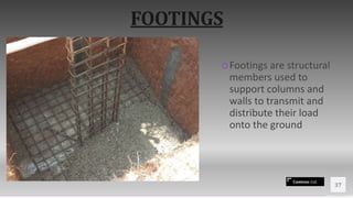 Contoso Ltd.
○Footings are structural
members used to
support columns and
walls to transmit and
distribute their load
onto the ground
37
FOOTINGS
 