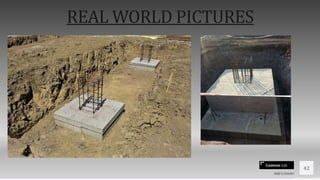 Contoso Ltd.
42
Add a footer
REAL WORLD PICTURES
 