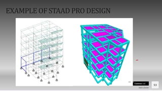 Contoso Ltd.
EXAMPLE OF STAAD PRO DESIGN
Add a footer
53
 