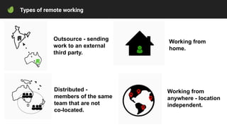 Types of remote working
Outsource - sending
work to an external
third party.
Distributed -
members of the same
team that a...