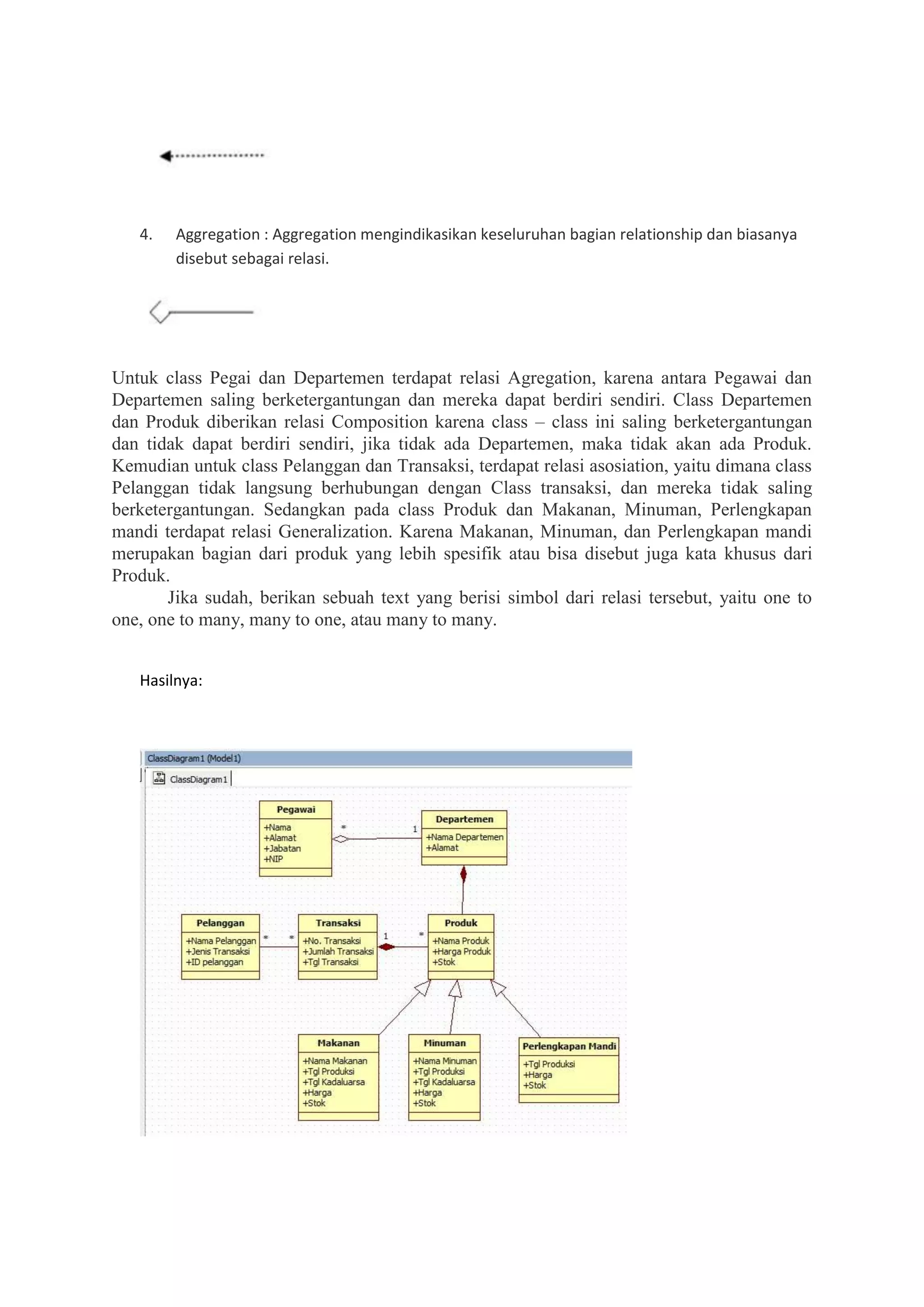 4. Aggregation : Aggregation mengindikasikan keseluruhan bagian relationship dan biasanya
disebut sebagai relasi.
Untuk class Pegai dan Departemen terdapat relasi Agregation, karena antara Pegawai dan
Departemen saling berketergantungan dan mereka dapat berdiri sendiri. Class Departemen
dan Produk diberikan relasi Composition karena class – class ini saling berketergantungan
dan tidak dapat berdiri sendiri, jika tidak ada Departemen, maka tidak akan ada Produk.
Kemudian untuk class Pelanggan dan Transaksi, terdapat relasi asosiation, yaitu dimana class
Pelanggan tidak langsung berhubungan dengan Class transaksi, dan mereka tidak saling
berketergantungan. Sedangkan pada class Produk dan Makanan, Minuman, Perlengkapan
mandi terdapat relasi Generalization. Karena Makanan, Minuman, dan Perlengkapan mandi
merupakan bagian dari produk yang lebih spesifik atau bisa disebut juga kata khusus dari
Produk.
Jika sudah, berikan sebuah text yang berisi simbol dari relasi tersebut, yaitu one to
one, one to many, many to one, atau many to many.
Hasilnya:
 