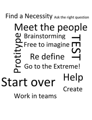Brainstorming
Find a Necessity
Meet the people
Ask the right question
Protitype
Free to imagine
TEST
Re define
Go to the Extreme!
Help
Start over Create
Work in teams
 