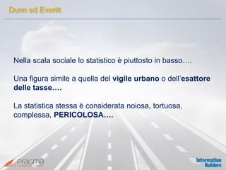 Nella scala sociale lo statistico è piuttosto in basso…. 
Una figura simile a quella del vigile urbano o dell’esattore delle tasse…. 
La statistica stessa è considerata noiosa, tortuosa, complessa, PERICOLOSA…. 
Dunn ed Everitt  