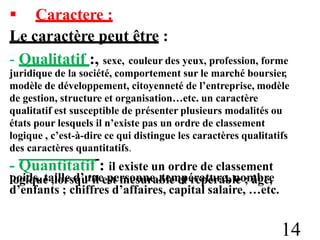  Caractere :
Le caractère peut être :
- Qualitatif :, sexe, couleur des yeux, profession, forme
juridique de la société, comportement sur le marché boursier,
modèle de développement, citoyenneté de l’entreprise, modèle
de gestion, structure et organisation…etc. un caractère
qualitatif est susceptible de présenter plusieurs modalités ou
états pour lesquels il n’existe pas un ordre de classement
logique , c’est-à-dire ce qui distingue les caractères qualitatifs
des caractères quantitatifs.
- Quantitatif : il existe un ordre de classement
logique ,lorsqu’il est mesurable et repérable ; âge,
poids, taille d’une personne ,température, nombre
d’enfants ; chiffres d’affaires, capital salaire, …etc.
14
 