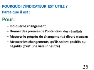 POURQUOI L’INDICATEUR
Parce que il est :
Pour:
EST UTILE ?
–
–
–
–
Indiquer le changement
Donner des preuves de l’obtention des résultats
Mesurer le progrès du changement à divers moments
Mesurer les changements, qu’ils soient positifs ou
négatifs (c’est une valeur neutre)
25
 