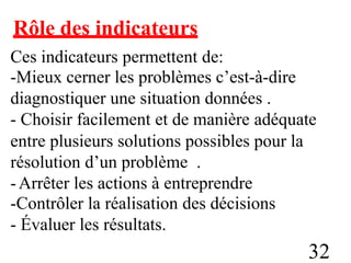 Rôle des indicateurs
Ces indicateurs permettent de:
-Mieux cerner les problèmes c’est-à-dire
diagnostiquer une situation données .
- Choisir facilement et de manière adéquate
entre plusieurs solutions possibles pour la
résolution d’un problème .
-Arrêter les actions à entreprendre
-Contrôler la réalisation des décisions
- Évaluer les résultats.
32
 