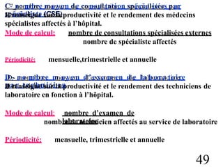 C
C-
"_
n
no
om
mb
b
rr
ee m
mo
oy
ye
en
n d
de
e c
co
on
nssu
u
ll
ta
ta
tit
oin
on s
sp
pé
éc
ciiaa
ll
is
is
éé
ee
ss p
pa
arr
s
sp
pé
éc
ciiaa
ll
is
is
te
te (
(C
CS
SE
E)
)
Il renseigne sur la productivité et le rendement des médecins
spécialistes affectés à l’hôpital.
Mode de calcul: nombre de consultations spécialisées externes
nombre de spécialiste affectés
mensuelle,trimestrielle et annuelle
Périodicité:
D
D-- n
no
om
mb
brr
ee m
mo
oy
ye
en
n d
d'’eexxaa
m
m
en
en d
de
e lla
ab
bo
orraa
to
tioriere
p
pa
arr tte
ec
ch
hn
nic
ic
ie
i e
nn
Il renseigne sur la productivité et le rendement des techniciens
laboratoire en fonction à l’hôpital.
de
Mode de calcul: nombre d’examen de
laboratoire
nombre de technicien affectés au service de laboratoire
Périodicité: mensuelle, trimestrielle et annuelle
49
 
