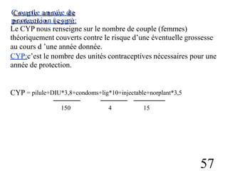 C
Co
ou
up
pllee a
an
nn
né
éee d
de
e
p
pr
ro
otteecctito
io
nn ((c
cy
yp
p))::
Le CYP nous renseigne sur le nombre de couple (femmes)
théoriquement couverts contre le risque d’une éventuelle grossesse
au cours d ’une année donnée.
CYP:c’est le nombre des unités contraceptives nécessaires
année de protection.
pour une
CYP = pilule+DIU*3,8+condoms+lig*10+injectable+norplant*3,5
──────
150
──────
4
───────
15
57
 