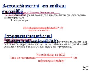 A
Ac
cc
co
ouu
cc
hh
em
em
en
etnt e
en
n m
miilliie
eu
u
s
su
ur
rv
vee
il
illé
lé
L
Le
e jp
'O
oU
urrc
ce
cn
ntta
ag
gce d
cl’'a
ac
cc
co
ou
uc
ch
heem
m
ee
nn
t t e
en
n
m
miilliie
eu
u s
su
ur
rv
vceiilllhé~
::
Ce taux renseigne sur la couverture d’accouchement par les formations
sanitaires publiques.
Il est exprimé par
Nbre d’accouchementdanslesMs *100
naissances attendues
P
Pr
ro
ogg
ra
rla
11
m
11
m
1C
en
11
aa
ttiio
on
naa
l l
d
d"’iilm
11m
11u
1U
nlilis
sa
attio
io
n(
n(P
PN
N I1))
T
Taau
ux
x d
cieer
re
ec
cr
ru
utteem
mee
nn
tt
e
en
n B
BC
C'G
Cl::
Ce taux permet d’avoir le pourcentage des enfants vaccinés en BCG avant l’age
de 12 mois par rapport au nombre total des enfants nés-vivants.il permet aussi de
quantifier le nombre d’enfants qui sont recruté par le programme.
Nbre de doses de BCG
Taux de recrutement=───────────────*100
naissances attendues
60
 