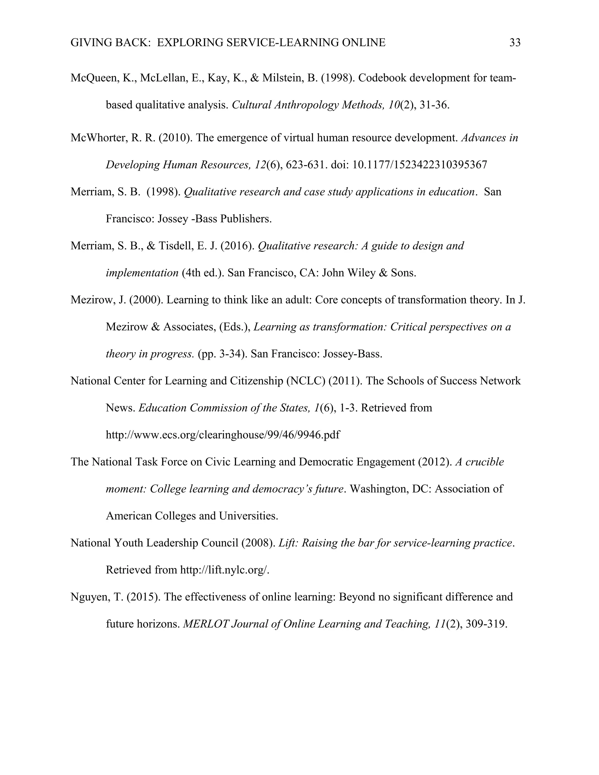 GIVING BACK: EXPLORING SERVICE-LEARNING ONLINE 33
McQueen, K., McLellan, E., Kay, K., & Milstein, B. (1998). Codebook development for team-
based qualitative analysis. Cultural Anthropology Methods, 10(2), 31-36.
McWhorter, R. R. (2010). The emergence of virtual human resource development. Advances in
Developing Human Resources, 12(6), 623-631. doi: 10.1177/1523422310395367
Merriam, S. B. (1998). Qualitative research and case study applications in education. San
Francisco: Jossey -Bass Publishers.
Merriam, S. B., & Tisdell, E. J. (2016). Qualitative research: A guide to design and
implementation (4th ed.). San Francisco, CA: John Wiley & Sons.
Mezirow, J. (2000). Learning to think like an adult: Core concepts of transformation theory. In J.
Mezirow & Associates, (Eds.), Learning as transformation: Critical perspectives on a
theory in progress. (pp. 3-34). San Francisco: Jossey-Bass.
National Center for Learning and Citizenship (NCLC) (2011). The Schools of Success Network
News. Education Commission of the States, 1(6), 1-3. Retrieved from
http://www.ecs.org/clearinghouse/99/46/9946.pdf
The National Task Force on Civic Learning and Democratic Engagement (2012). A crucible
moment: College learning and democracy’s future. Washington, DC: Association of
American Colleges and Universities.
National Youth Leadership Council (2008). Lift: Raising the bar for service-learning practice.
Retrieved from http://lift.nylc.org/.
Nguyen, T. (2015). The effectiveness of online learning: Beyond no significant difference and
future horizons. MERLOT Journal of Online Learning and Teaching, 11(2), 309-319.
 