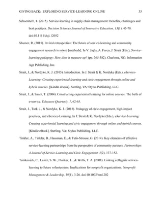 GIVING BACK: EXPLORING SERVICE-LEARNING ONLINE 35
Schoenherr, T. (2015). Service-learning in supply chain management: Benefits, challenges and
best practices. Decision Sciences Journal of Innovative Education, 13(1), 45-70.
doi:10.1111/dsji.12052
Shumer, R. (2015). Invited retrospective: The future of service-learning and community
engagement research is mixed [methods]. In V. Jagla, A. Furco, J. Strait (Eds.), Service-
learning pedagogy: How does it measure up? (pp. 365-382). Charlotte, NC: Information
Age Publishing, Inc.
Strait, J., & Nordyke, K. J. (2015). Introduction. In J. Strait & K. Nordyke (Eds.), eService-
Learning: Creating experiential learning and civic engagement through online and
hybrid courses. [Kindle eBook]. Sterling, VA: Stylus Publishing, LLC.
Strait, J., & Sauer, T. (2004). Constructing experiential learning for online courses: The birth of
e-service. Educause Quarterly, 1, 62-65.
Strait, J., Turk, J., & Nordyke, K. J. (2015). Pedagogy of civic engagement, high-impact
practices, and eService-Learning. In J. Strait & K. Nordyke (Eds.), eService-Learning:
Creating experiential learning and civic engagement through online and hybrid courses.
[Kindle eBook]. Sterling, VA: Stylus Publishing, LLC.
Tinkler, A., Tinkler, B., Hausman, E., & Tufo-Strouse, G. (2014). Key elements of effective
service-learning partnerships from the perspective of community partners. Partnerships:
A Journal of Service-Learning and Civic Engagement, 5(2), 137-152.
Tomkovick, C., Lester, S. W., Flunker, L., & Wells, T. A. (2008). Linking collegiate service-
learning to future volunteerism: Implications for nonprofit organizations. Nonprofit
Management & Leadership, 19(1), 3-26. doi:10.1002/nml.202
 