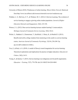 GIVING BACK: EXPLORING SERVICE-LEARNING ONLINE 36
University of Illinois (2010). Weaknesses of online learning. Illinois Online Network. Retrieved
from http://www.ion.uillinois.edu/resources/tutorials/overview/weaknesses.asp
Waldner, L. S., McCrory, S. Y., & Widener, M. C. (2012). E-Service-Learning: The evolution of
service-learning to engage a growing online student population. Journal of Higher
Education Outreach and Engagement, 16(2), 123-150.
Warren, J. L. (2012). Does service-learning increase student learning? A meta-analysis.
Michigan Journal of Community Service Learning, 18(2), 56-61.
Weiler, L., Haddock, S., Zimmerman, T., Krafchick, J., Henry, K., & Rudisill, S. (2013).
Benefits derived by college students from mentoring at-risk youth in a service-learning
course. American Journal of Community Psychology, 52(3/4), 236-248 13p.
doi:10.1007/s10464-013-9589-z
You, Z., & Rud, A. G. (2010). A model of Dewey's moral imagination for service-learning:
Theoretical explorations and implications for practice in higher education. Education &
Culture, 26(2), 36-51.
Young, S., & Karme, T. (2015). Service learning in an indigenous not-for-profit organization.
Education + Training, 57(7), 774-790. doi:10.1108/ET-04-2014-0041
 