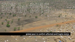 50% by 2015
global poor in conflict-affected and fragile states
 