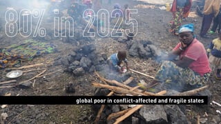 80% in 2025
global poor in conflict-affected and fragile states
 