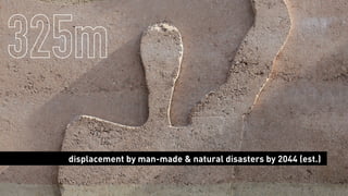 325m
displacement by man-made & natural disasters by 2044 (est.)
 