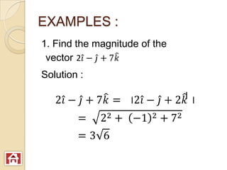 EXAMPLES :
1. Find the magnitude of the
 vector 2
Solution :
 