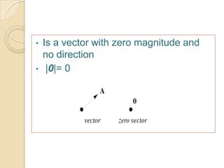 •   Is a vector with zero magnitude and
    no direction
•    |0|= 0
 