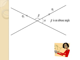 m1
              
m2   

             is an abtuse angle
 