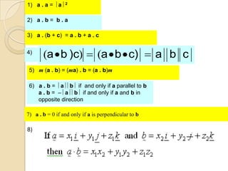 1) a . a =  a 2

2) a . b = b . a

3) a . (b + c) = a . b + a . c


4)
       (a  b )c)  (a  b  c)  a b c
 5) m (a . b) = (ma) . b = (a . b)m

 6) a . b = a b if and only if a parallel to b
    a . b = – a b if and only if a and b in
    opposite direction

7) a . b = 0 if and only if a is perpendicular to b

8)

                                                      .
 
