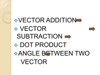 VECTOR ADDITION
 VECTOR
 SUBTRACTION
 DOT PRODUCT
ANGLE BETWEEN TWO
  VECTOR
 