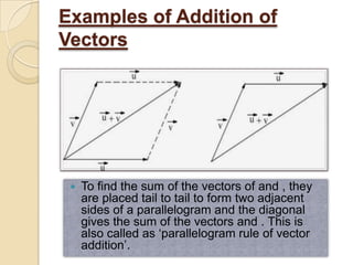 Examples of Addition of
Vectors




    To find the sum of the vectors of and , they
     are placed tail to tail to form two adjacent
     sides of a parallelogram and the diagonal
     gives the sum of the vectors and . This is
     also called as ‘parallelogram rule of vector
     addition’.
 