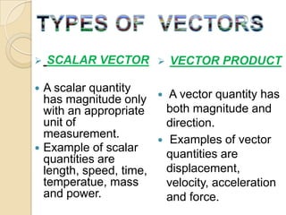    SCALAR VECTOR  VECTOR PRODUCT

 A scalar quantity
  has magnitude only  A vector quantity has
  with an appropriate    both magnitude and
  unit of                direction.
  measurement.          Examples of vector
 Example of scalar
  quantities are         quantities are
  length, speed, time,   displacement,
  temperatue, mass       velocity, acceleration
  and power.             and force.
 