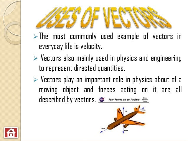 Vector physics force vector addition diagram 