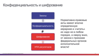 © Cisco и(или) ее аффилированные лица, 2014 г. Все права защищены. 22
Конфиденциальность и шифрование
Законы
Конфиденциальность
Шифрование
НПА регуляторов
=≠
Нормативно-правовые
акты имеют вполне
определенную
иерархию и «читать»
их надо не в любом
порядке, а сверху вниз,
от закона к приказам
федеральных органов
исполнительной
власти!
 