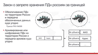 © Cisco и(или) ее аффилированные лица, 2014 г. Все права защищены. 44
Закон о запрете хранения ПДн россиян за границей
§  Обезличивание ПДн
на территории России
и передача
обезличенных данных
куда угодно
Приказ РКН №996
§  Архивирование или
шифрование ПДн на
территории России и
передача архивов куда
угодно
№ субъекта
№ субъекта
№ субъекта
ФИО
Адрес
…
Адрес …ФИО
 