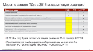 © Cisco и(или) ее аффилированные лица, 2014 г. Все права защищены. 9
Меры по защите ПДн: в 2016-м ждем новую редакцию
Защитная мера ПДн ГИС АСУ ТП
Управление инцидентами
+ +
Управление конфигурацией информационной системы и системы защиты КИ
+ +
Безопасная разработка прикладного и специального программного обеспечения разработчиком
+
Управление обновлениями программного обеспечения
+
Планирование мероприятий по обеспечению защиты информации
+
Обеспечение действий в нештатных (непредвиденных) ситуациях
+
Информирование и обучение пользователей
+
Анализ угроз безопасности информации и рисков от их реализации
+
•  Планы
–  Унификация перечня защитных мер для всех трех приказов
–  Выход на 2-хлетний цикл обновления приказов
§  В 2016-м году будет готовиться вторая редакция 21-го приказа ФСТЭК
§  Предполагается унифицировать набор защитных мер во всех 3-х
приказах ФСТЭК по защите ГИС/МИС, ИСПДн и АСУ ТП
 