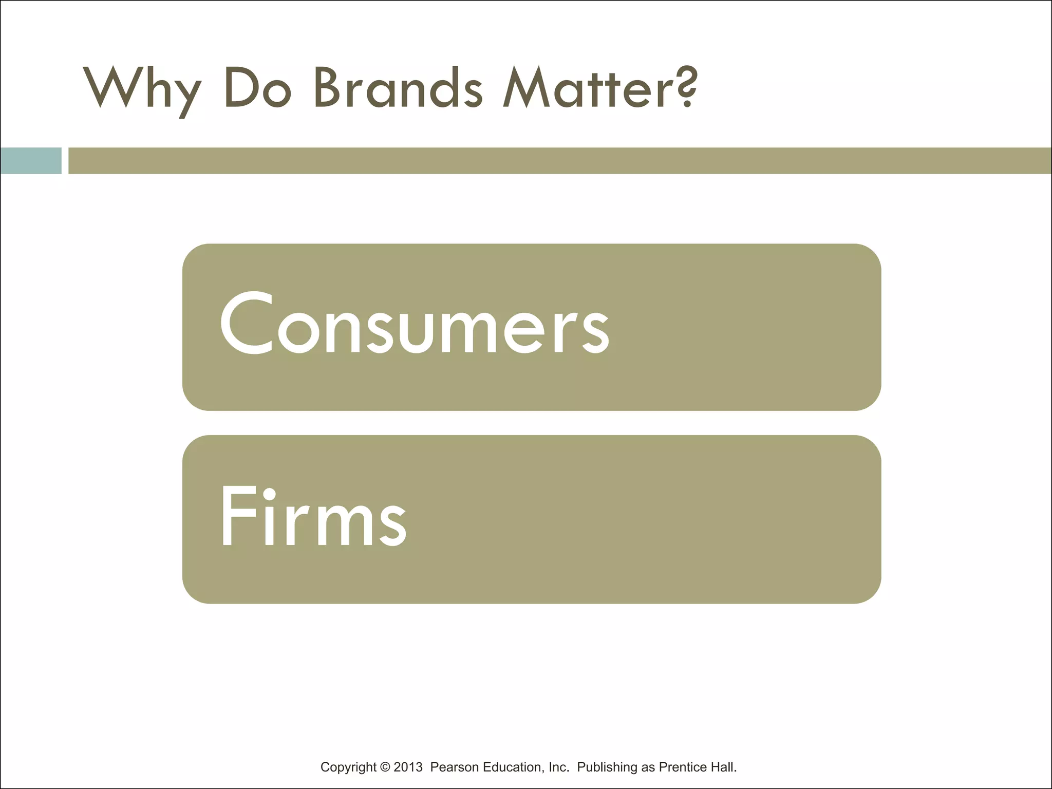 Copyright © 2013 Pearson Education, Inc. Publishing as Prentice Hall.
Why Do Brands Matter?
Consumers
Firms
 