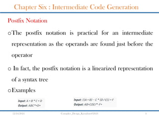 principles of compiler designChapter_5_Updated.pdfLast_Chapter_updated.pdf