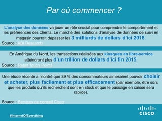 Par où commencer ?
L’analyse des données va jouer un rôle crucial pour comprendre le comportement et
les préférences des clients. Le marché des solutions d’analyse de données de suivi en
magasin pourrait dépasser les 3 milliards de dollars d’ici 2018.
Source : ABI Research
#InternetOfEverything
En Amérique du Nord, les transactions réalisées aux kiosques en libre-service
atteindront plus d’un trillion de dollars d’ici fin 2015.
Source : Retail Touch Points
Une étude récente a montré que 39 % des consommateurs aimeraient pouvoir choisir
et acheter, plus facilement et plus efficacement (par exemple, être sûrs
que les produits qu’ils recherchent sont en stock et que le passage en caisse sera
rapide).
Source : Services de conseil Cisco
 
