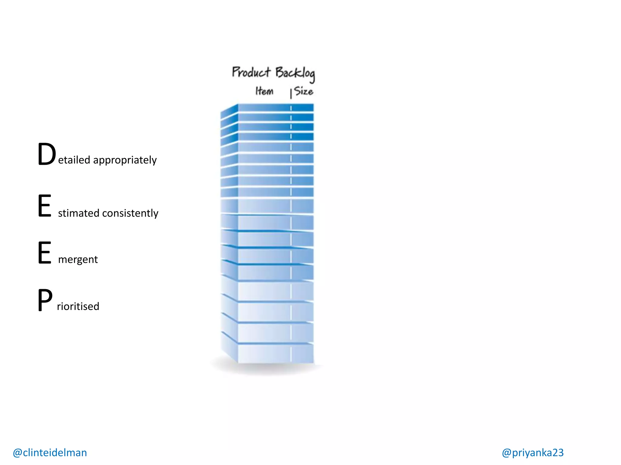 @clinteidelman @priyanka23
D
E
P
E
etailed appropriately
stimated consistently
mergent
rioritised