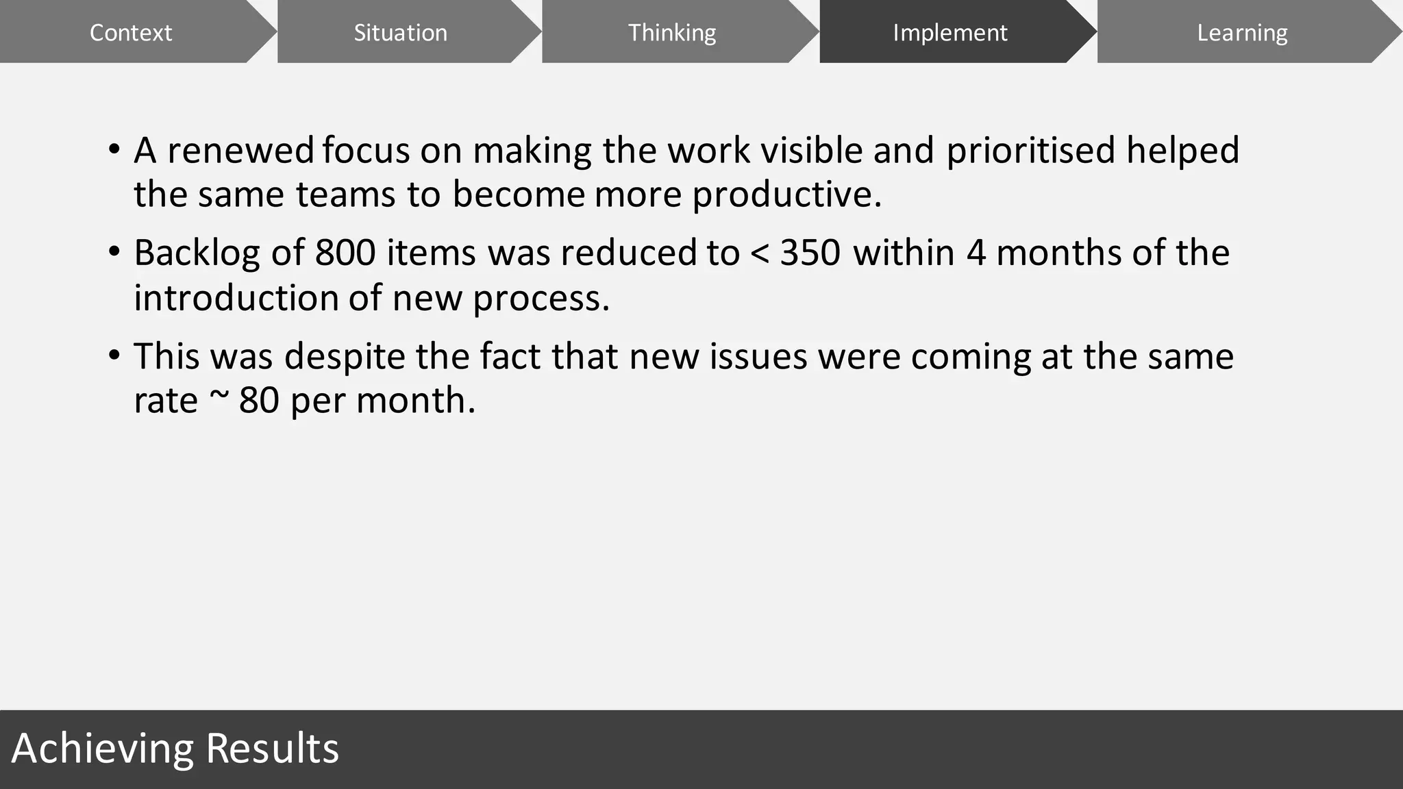 Achieving	Results
• A	renewed	focus	on	making	the	work	visible	and	prioritised	helped	
the	same	teams	to	become	more	productive.
• Backlog	of	800	items	was	reduced	to	<	350	within	4	months	of	the	
introduction	of	new	process.	
• This	was	despite	the	fact	that	new	issues	were	coming	at	the	same	
rate	~	80	per	month.
Context ImplementSituation LearningThinking
 