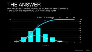 A
QUESTION
“How much can we
deliver in 2 sprints?”
@gendry_morales @elabor8
 