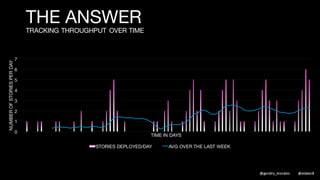 @gendry_morales @elabor8
 