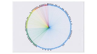 @gendry_morales @elabor8
 