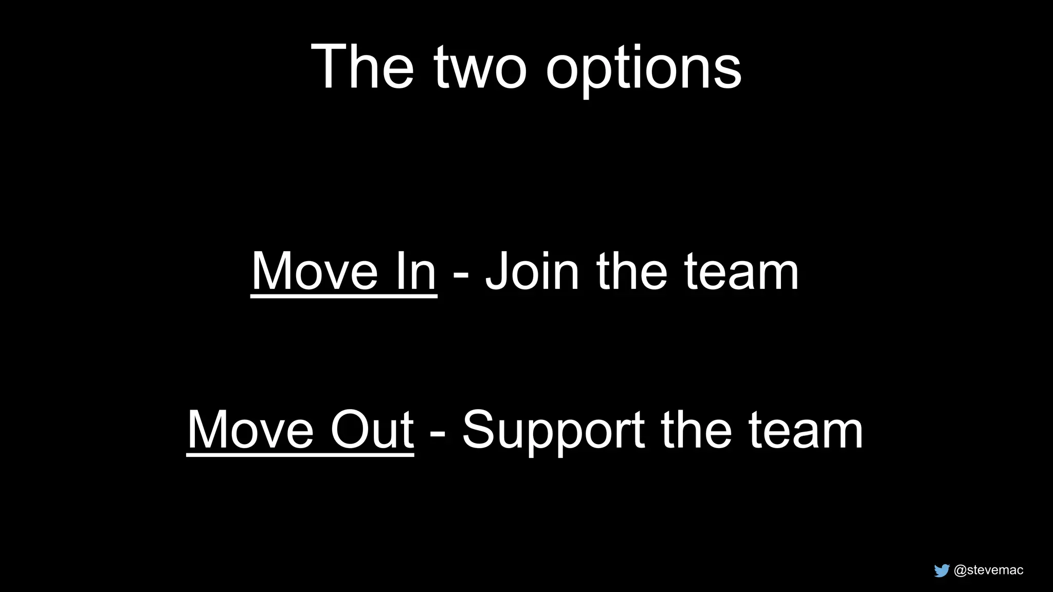 @stevemac
The two options
Move In - Join the team
Move Out - Support the team
 