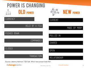 Power is changing
Old power new power
currency current
Made by many
Held by a few
Pulled in
Pushed down
shared
commanded
closed
transaction
open
relationship
Source: Jeremy Heimans’ TED Talk ‘What new power looks like’
10lenaross.com.au @LenaEmelyRoss
 