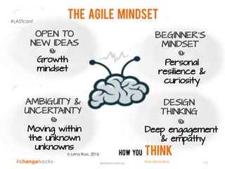 How you think
13
DESIGN
THINKING
OPEN TO
NEW IDEAS
BEGINNER’S
MINDSET
Deep engagement
& empathy
AMBIGUITY &
UNCERTAINTY
Moving within
the unknown
unknowns
Growth
mindset
Personal
resilience &
curiosity
 Lena Ross, 2016
lenaross.com.au
The agile mindset#LASTconf
@LenaEmelyRoss
 