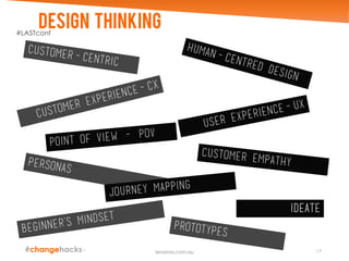 Design thinking
17
ideate
lenaross.com.au
#LASTconf
 